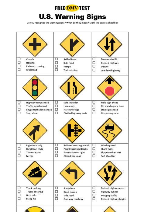 nc driver's license test reddit